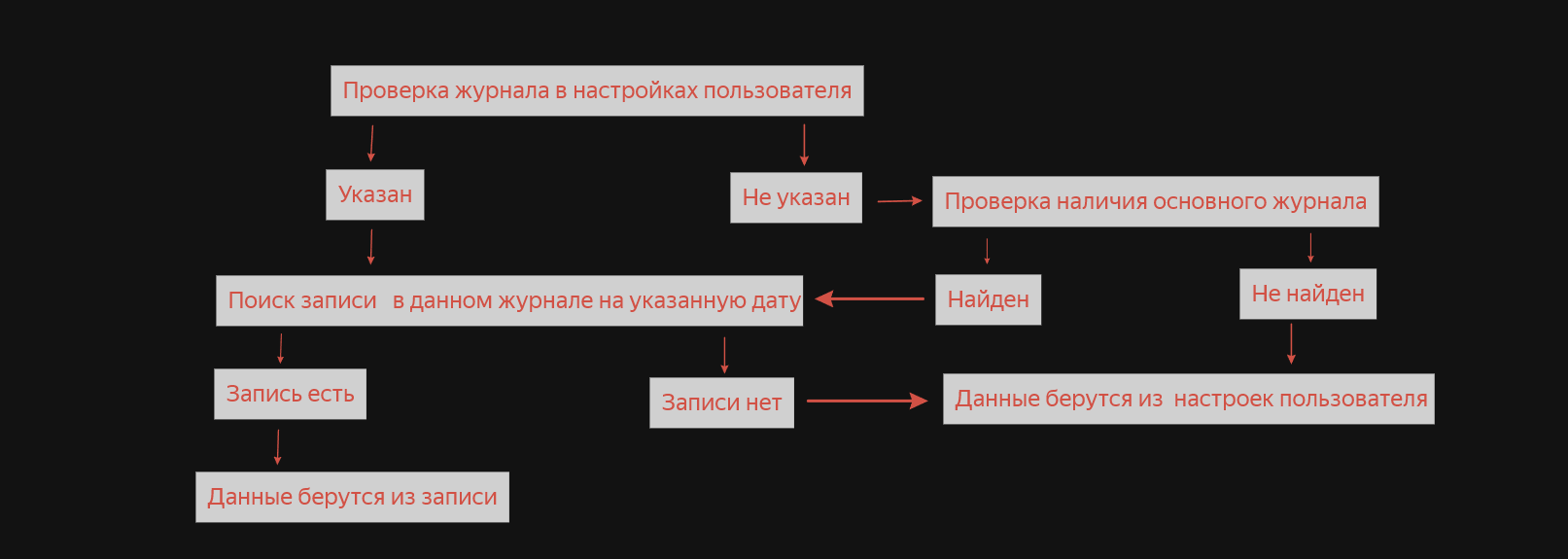 img.png