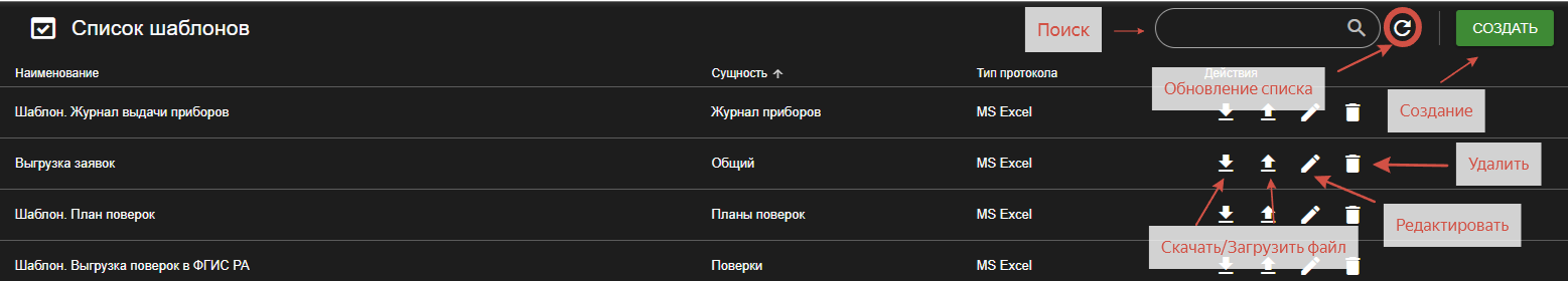 templates_table.png